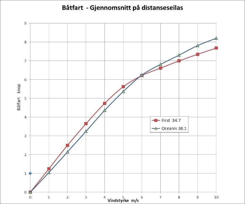 to_båter.jpg